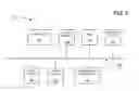 Fig. 03 - Managed service for detection of anomalous transactions
