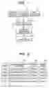 Fig. 02 - Rotation Planning Apparatus and Rotation Planning System