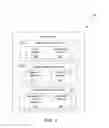 Fig. 02 - BUSINESS INTELLIGENCE FRAMEWORK