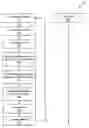 Fig. 01 - Method of performing integrated oilfield operations