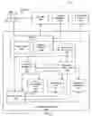 Fig. 07 - Method of performing integrated oilfield operations
