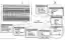 Fig. 01 - SYSTEM AND METHOD FOR ALIGNMENT OF AN ENTERPRISE TO A COMPONENT BUSINESS MODEL