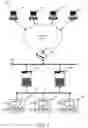 Fig. 02 - APPARATUS, SYSTEM, AND METHOD FOR ASSESSING INFORMATION TECHNOLOGY ENVIRONMENT NEEDS