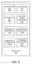 Fig. 05 - APPARATUS, SYSTEM, AND METHOD FOR ASSESSING INFORMATION TECHNOLOGY ENVIRONMENT NEEDS