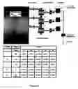 Fig. 04 - Method of coordinating and stabilizing the delivery of wind generated energy