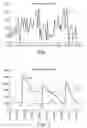 Fig. 02 - MANUFACTURING SCHEDULE OPTIMIZATION