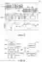 Fig. 05 - MANUFACTURING SCHEDULE OPTIMIZATION