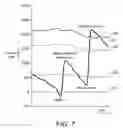 Fig. 06 - MANUFACTURING SCHEDULE OPTIMIZATION