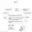 Fig. 06 - Traffic based labor allocation method and system