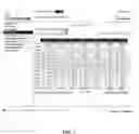Fig. 08 - Traffic based labor allocation method and system