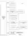 Fig. 07 - Management of job candidate interview process using online facility
