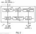 Fig. 03 - Redemption system for mobile device
