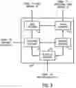 Fig. 04 - Redemption system for mobile device