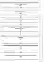 Fig. 01 - System and method for forecasting contact volume