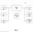 Fig. 03 - Automatic pricing measurement and analysis method and system