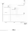 Fig. 07 - Automatic pricing measurement and analysis method and system