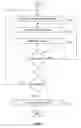Fig. 08 - Automatic pricing measurement and analysis method and system