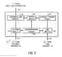 Fig. 03 - Content delivery system for mobile device