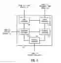 Fig. 04 - Content delivery system for mobile device