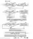 Fig. 08 - Content delivery system for mobile device