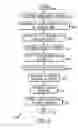 Fig. 12 - Content delivery system for mobile device