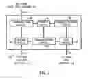 Fig. 03 - Incentive system for mobile device