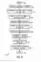 Fig. 12 - Incentive system for mobile device