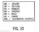 Fig. 13 - Incentive system for mobile device