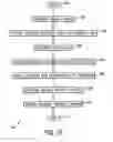 Fig. 23 - Incentive system for mobile device