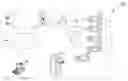 Fig. 01 - System for Providing Multimedia Content to Customers and Method Thereof