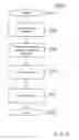 Fig. 04 - Method of implementing an incentive-based recycling system