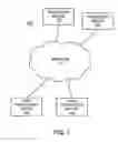 Fig. 02 - Purchasing of individual features of a software product