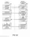 Fig. 07 - Purchasing of individual features of a software product