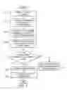 Fig. 09 - System and Method for Managing Trading Orders in Aggregated Order Books