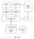 Fig. 02 - Method and system for generating and sharing customized portable consumer devices