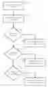 Fig. 01 - Check Recognition System