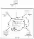 Fig. 01 - Controlling Delivery Of Broadcast Encryption Content For A Network Cluster From A Content Server Outside The Cluser