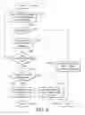 Fig. 09 - Information Management System
