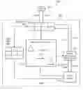 Fig. 01 - Querying data and an associated ontology in a database management system