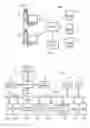 Fig. 02 - Querying data and an associated ontology in a database management system