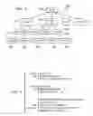 Fig. 05 - Querying data and an associated ontology in a database management system