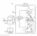 Fig. 07 - Querying data and an associated ontology in a database management system