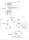 Fig. 11 - Querying data and an associated ontology in a database management system