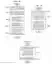 Fig. 12 - Querying data and an associated ontology in a database management system