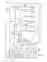 Fig. 14 - Querying data and an associated ontology in a database management system