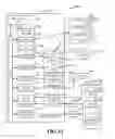 Fig. 09 - PROGRESSIVE PARAMETRIC QUERY OPTIMIZATION