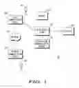 Fig. 02 - METHOD AND APPARATUS FOR PROVIDING CONTEXTUAL SUPPORT TO A MONITORED COMMUNICATION