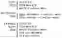 Fig. 01 - QUERYING DATA AND AN ASSOCIATED ONTOLOGY IN A DATABASE MANAGEMENT SYSTEM