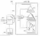 Fig. 07 - QUERYING DATA AND AN ASSOCIATED ONTOLOGY IN A DATABASE MANAGEMENT SYSTEM