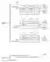 Fig. 08 - QUERYING DATA AND AN ASSOCIATED ONTOLOGY IN A DATABASE MANAGEMENT SYSTEM